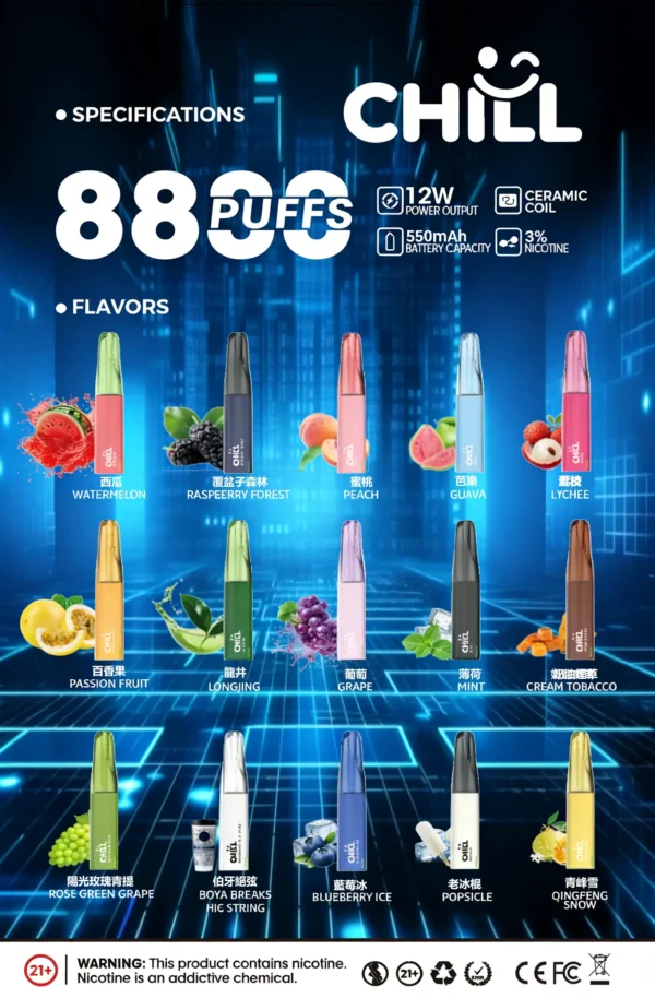 001-14.webp CHILL 鴨嘴獸8800口拋棄式電子煙 潮流造型一次性電子煙 長效容量設計 便攜式電子煙設備 多口味系列推薦 台灣現貨