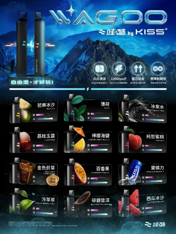 4728186de4582f414fcdb4148ffcf114.webp 哇酷 WAGOO KIS5 6500口拋棄式電子煙 長效容量設計 一次性電子煙方便使用 日常攜帶推薦 台灣現貨