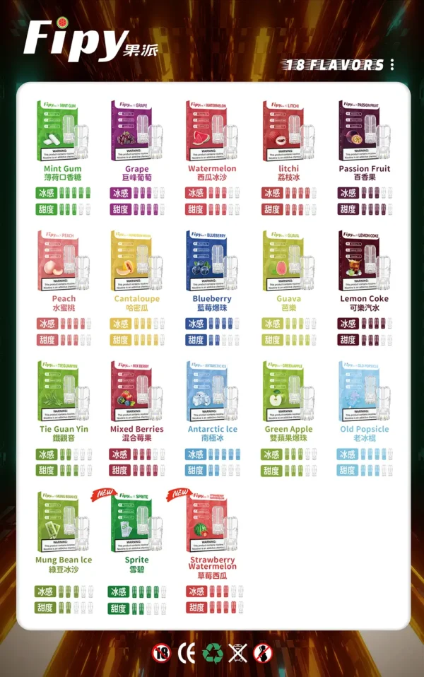 563890717369e451cb586fcfda3c782e.webp 【滿3贈主機】Fipy 果派一代通用電子煙煙彈 替換式設計 支援一代主機使用 日常口感補充 新手友善推薦
