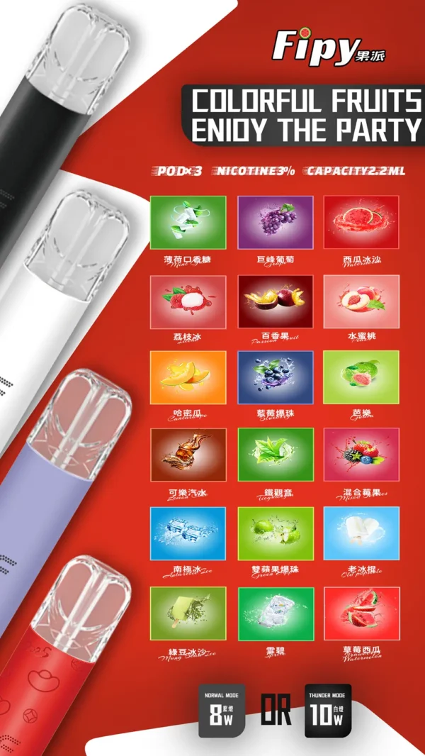 839d26376d1c696d1a79acc4790bbe06.webp 【滿3贈主機】Fipy 果派一代通用電子煙煙彈 替換式設計 支援一代主機使用 日常口感補充 新手友善推薦