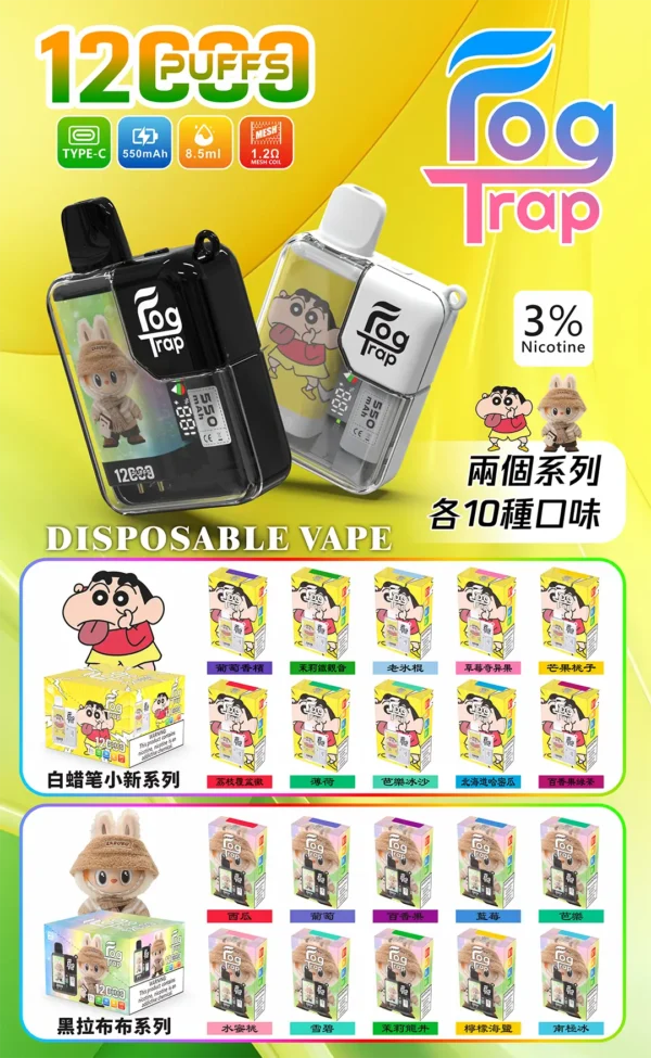 b71eda29f2293ea5892e173c93e9cde5.webp 【滿10贈1】Fog Trap 限量聯名蠟筆小新×LABUBU 12000口拋棄式電子煙 動漫潮流限定設計 大容量一次性電子煙 收藏款推薦 台灣現貨