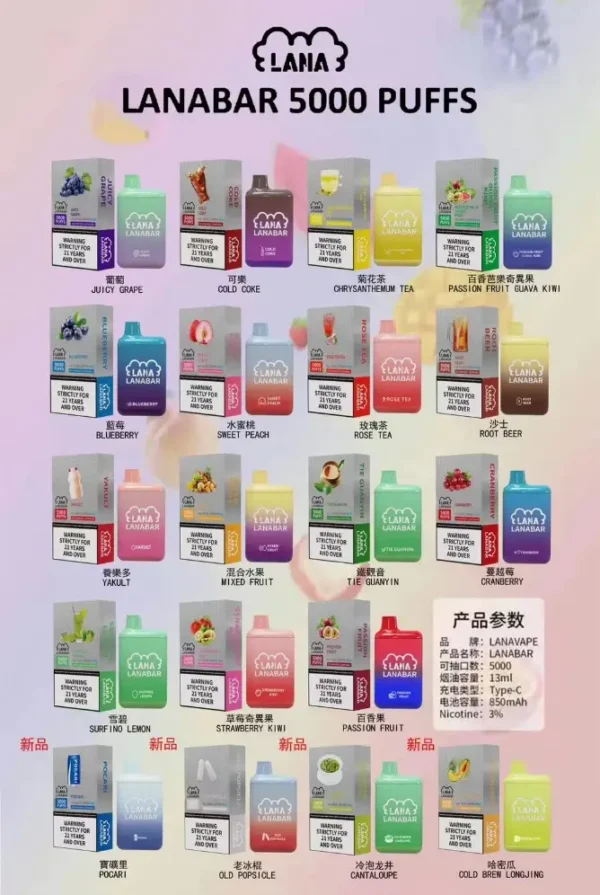 lana5000口詳情頁.webp LANA 5000口拋棄式電子煙 長效容量設計 外出攜帶方便 即開即用 日常使用推薦 台灣現貨