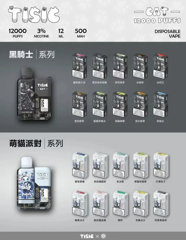 黑騎士.webp 【滿10贈1】TISIC 12000口拋棄式電子煙 長效大容量設計 一次性電子煙便攜設備 多口味系列選擇 日常使用推薦 台灣現貨